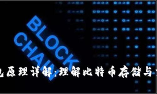 比特币钱包原理详解：理解比特币存储与交易的基础