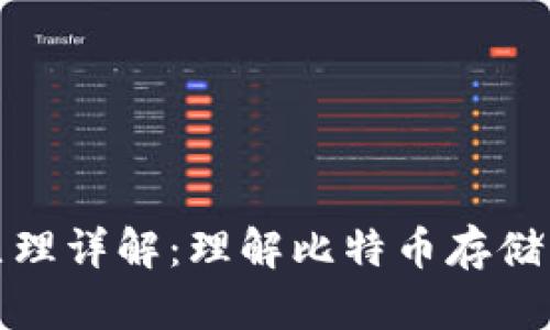 比特币钱包原理详解：理解比特币存储与交易的基础
