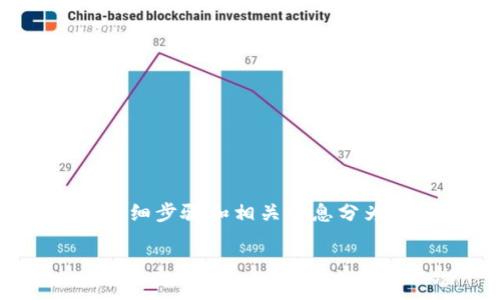 AQ（通常是指某种加密货币或资产）转移到 IM Token 钱包的过程实际上并不复杂，但由于很多用户可能是新手，本文将详细步骤和相关信息分为多个部分进行介绍。在进行具体操作之前，确保您已经在 IM Token 钱包中创建了您的账户，并了解如何进行基本的操作。

AQ如何顺利转移到IM Token钱包的完整指南
