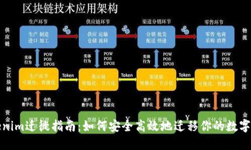 Tokenim迁徙指南：如何安全高效地迁移你的数字资产