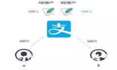 如何安全使用Tokenim Shib钱