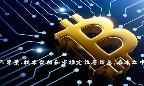 tokenim是一个新兴的区块链项目，专注于提供创新的解决方案以适应快速发展的数字货币市场。其官网展示了项目的全貌，包括其核心功能、团队背景、技术架构和市场定位等信息。在本文中，我们将对tokenim官网进行信息化分析，深入了解其提供的服务和功能，并探讨可能存在的优势和不足。同时，根据和要求，制定相应的和关键词。

Tokenim官网深度分析：探索区块链技术的未来与挑战