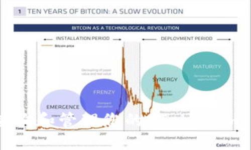如何查询和管理您的 Tokenim 余额？