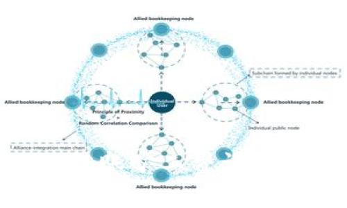 Tokenim转账旷工费详解及其应用