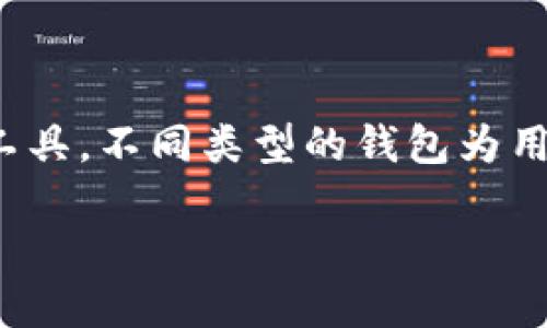 以太坊钱包是用户用来存储、接收和发送以太坊（ETH）和基于以太坊的代币（如ERC-20代币）的工具。不同类型的钱包为用户提供了不同的安全性和易用性选择。以下是关于以太坊钱包的详细介绍，以及相关的问题解答。

2023年全面解读：以太坊钱包的种类与选择指南