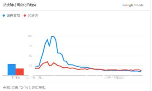 国外USDT钱包推荐：如何选择最安全、便捷的钱包？