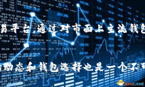   如何提高Tokenim转账速度？ / 

 guanjianci Tokenim, 转账速度, 区块链, 加密货币, 网络拥堵 /guanjianci 

在今天的数字经济中，**Tokenim**作为一种新兴的加密货币，逐渐被越来越多的人所接受和使用。在加密货币的世界里，转账速度是一个至关重要的指标，直接影响到用户的体验。而对于大多数用户而言，如何提升**Tokenim**的转账速度，无疑是一个热门话题。本文将详细探讨提高**Tokenim**转账速度的各种方法，并回答一些常见的问题。

1. Tokenim的转账原理
要理解如何提高**Tokenim**的转账速度，首先需要了解它的转账原理。**Tokenim**基于区块链技术，这是一种去中心化的分布式账本技术。每当用户进行转账时，相应的交易信息会被打包成一个区块，并通过网络传输给全体节点，待达成共识后，交易才会被确认并添加到区块链上。
在这个过程中，转账速度受多种因素的影响，包括网络的拥堵程度、矿工的奖励机制、区块的大小以及传播速度等。当网络繁忙时，转账确认的时间会显著延长，因此，提升转账速度的关键在于改善这些因素。

2. 网络拥堵的影响
网络拥堵是导致**Tokenim**转账速度慢的重要原因之一。在区块链网络中，用户发起转账时会提交交易到待处理的交易池中。如果这个交易池中的交易数量过多，就会导致拥堵。
在拥堵情况下，矿工通常会优先处理那些支付了更高手续费的交易。因此，如果用户希望加快交易的确认速度，可以考虑在发起转账时增加手续费。尽管这会增加转账成本，但通常能够 значительно缩短转账时间。
另一个缓解网络拥堵的策略是选择在网络使用较少的时段进行转账。例如，许多用户可能在工作日的上班时间频繁进行交易，选择在非高峰时段进行转账即可减少拥堵的影响。

3. 使用更高的手续费
如前所述，支付更高的手续费可以有效提高**Tokenim**转账的优先级，从而加快确认速度。在**Tokenim**的转账过程中，手续费的高低直接影响交易被矿工打包确认的机会。如果您希望您的交易能被迅速处理，不妨适当提高手续费，让矿工更有动力去确认您的交易。
不同的区块链系统会有不同的手续费设置，用户在选择手续费时，可以参考当前网络的平均手续费，并略微增加，一般情况下能实现较快的确认速度。在使用钱包发送**Tokenim**时，许多钱包也会提供手续费建议，用户可以根据自己的需求选择合适的手续费。

4. 使用快速确认的区块链平台
有一些新的区块链平台或项目，它们通过技术创新来提升转账速度和效率。用户如果对转账速度有更高要求，可以考虑选择这些平台。尽管**Tokenim**本身可能在某些情况下转账较慢，但有些钱包支持跨链交易，允许用户在更快的链上进行资产转移。
例如，一些基于**Tokenim**的二层解决方案（如闪电网络或侧链技术）能够实现更快的交易确认。这些解决方案通过将交易处理从主链中分离出来，从而减轻主链的负担，达成更高的交易吞吐量。对于希望快速转账的用户，可以考虑使用这些二层解决方案来提高转账速度。

5. 确保钱包和网络稳定
在进行**Tokenim**转账时，确保钱包软件的稳定性和网络连接的流畅性也至关重要。如果您的钱包频繁崩溃或者网络信号不稳定，那么即使所有其他因素都已，您的转账速度依然会受到影响。
为了确保钱包的稳定，用户应选择用户评价高且信誉良好的钱包服务，定期更新到最新版本以享受最新的性能改进和安全更新。同时，保持良好的网络连接，尽量避免在网络不佳的情况下进行重要的转账交易，可以显著提升用户体验。

6. 常见问题

h4问题一：Tokenim转账会受到区块链技术的哪些限制？/h4
区块链技术本身存在一些固有的限制，例如处理速度和交易确认时间。以比特币为例，其区块大小限制为1MB，平均每10分钟生成一个区块，而这限制了其处理能力。但对于**Tokenim**而言，它可能采用了不同的机制，如更大的区块或更短的出块时间，从而在处理效率上高于其他传统区块链。不过，如何在安全与速度之间找到平衡仍然是开发者面临的一大挑战。

h4问题二：提高Tokenim转账速度的最佳策略是什么？/h4
提高**Tokenim**转账速度的最佳策略包括增加手续费、选择在网络不拥堵时段进行交易，以及借助新的技术解决方案，比如二层解决方案。用户应该根据自己的实际需求和预算合理选择手续费，以获得较好的转账体验。此外，使用更快的区块链平台也是一个有效的替代策略。

h4问题三：转账过程中可能遇到哪些错误，如何解决？/h4
在转账过程中，用户可能会遇到多种错误，例如网络超时、手续费不足或交易未确认等。针对这些问题，首先应确认网络连接是否正常，其次在发起交易时应确保手续费设置合理。对于长时间未确认的交易，用户可以在钱包中选择“加速”功能，旷工确认的可能性，以促使交易尽快完成。

h4问题四：Tokenim的市场动态会如何影响转账？/h4
Tokenim的市场动态，包括需求、供应以及整体市场情绪，都会直接影响其转账速度。在价格不断波动时，用户可能会在特定时段内频繁进行交易，导致网络拥堵。因此，用户应关注市场动态，选择合适的时机进行转账，以避免因网络拥堵而延迟。

h4问题五：选择哪种钱包可以提高Tokenim的转账速度？/h4
最佳的钱包选择通常是用户个人需求和使用习惯决定的。有些钱包提供了更高的交易确认速度，例如某些支持即时交易的智能合约钱包，或是支持二层解决方案的交易平台。通过对市面上主流钱包的评测和用户推荐，可以找到合适的选择，以实现更快的转账速度。

结论
提升**Tokenim**转账速度并不是一件复杂的事情，通过合理设置手续费、选择合适的转账时机和使用先进的技术手段，用户可以显著提升转账的效率。同时，关注市场动态和钱包选择也是一个不可忽视的因素。希望本文可以帮助大家更好地理解和提高**Tokenim**的转账速度，从而享受更加顺畅的加密货币交易体验。