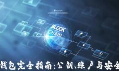 比特币钱包完全指南：公