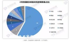 TP钱包观察钱包的方法与技