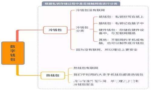 如何使用Tokenim在FIL中获得最佳收益