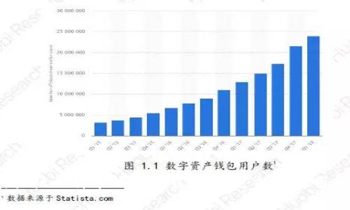 2023年最新大陆比特币钱包下载指南：支持安卓用户的最佳选择