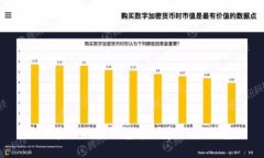 如何在小狐狸钱包中创建