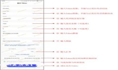 Tokenim是什么？了解Tokeni