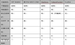 : 2017年比特币钱包挖矿全