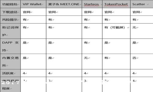 : 2017年比特币钱包挖矿全面解析：选择、设置与