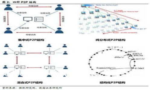 如何找回TokenTokenIM钱包账号？详细指南与常见问答