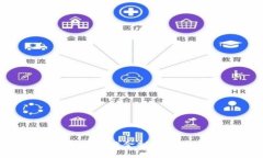 全面解析TokenIM奖金制度：