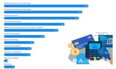 如何将Tokenim转账到比特儿