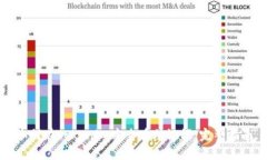 如何在Tokenim中查看助记词