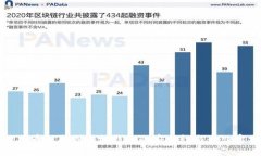 比特币提取到本地钱包的安全性与最佳实践