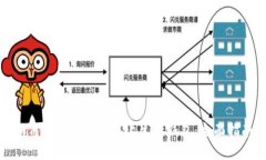如何在以太坊公链上生成钱包：全面指南