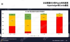 : NFT如何转移至Tokenim平台