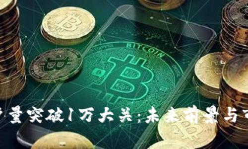 Tokenim用户量突破1万大关：未来前景与市场应用分析