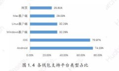 jiaotieimToken 2.0服务及隐私