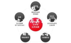   如何使用im钱包进行TRX交