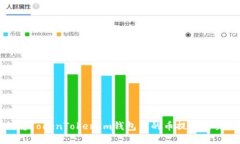 如何将TokenTokenIm钱包中的