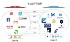 TokenIM 2.0 API：全面解析及应用指南
