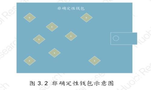 Tokenim清空空气币：解密区块链市场中的风险与对策