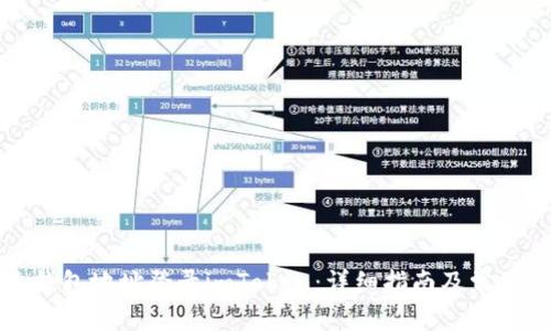 如何通过钱包地址登录imToken：详细指南及常见问题解答