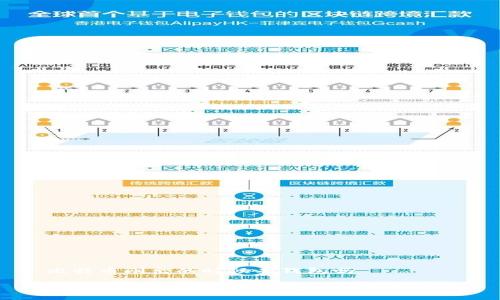 比特币刚出的时候有钱包吗

比特币初期的数字钱包及其发展历程
