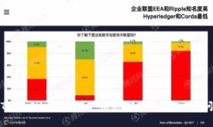 如何在TokenIM中查看资产信