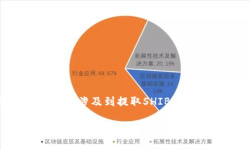 SHIB币（Shiba Inu）是一种备受关注的加密货币，因其强大的社区支持以及不断增长的应用而吸引了许多投资者和交易者的目光。当涉及到提取SHIB币时，选择一个合适的钱包至关重要。本文将为你介绍可以存储和提取SHIB币的钱包类型、推荐的钱包、如何安全存储SHIB币等内容。 

SHIB币可以提到哪个钱包？最安全、最便捷的钱包推荐