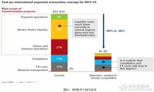 如何在Tokenim上更换账号：全面指南