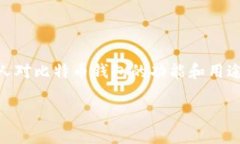 比特币钱包是存储比特币