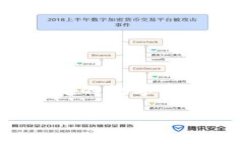 imToken 2.0 是一款以太坊钱