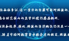   瑞波（Ripple）是什么？全