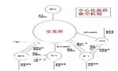思考一个符合大众和 和