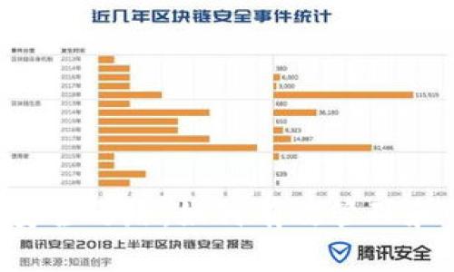你的数字资产安全之路：如何有效管理和收币tokenim？