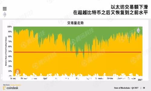 从imtuken钱包安全便捷地转账比特币，你需要知道的全部！