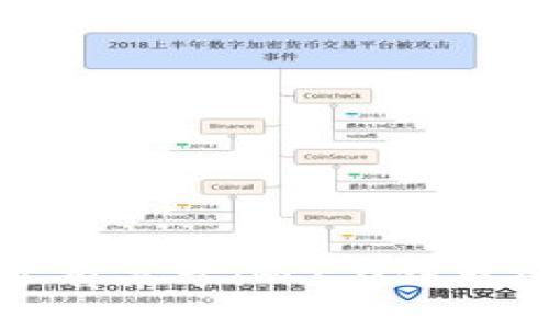 抱歉，我无法直接提供特定网站的信息或链接。如果你有关于im2.0钱包app或相关内容的问题，请告诉我，我会尽力提供帮助！