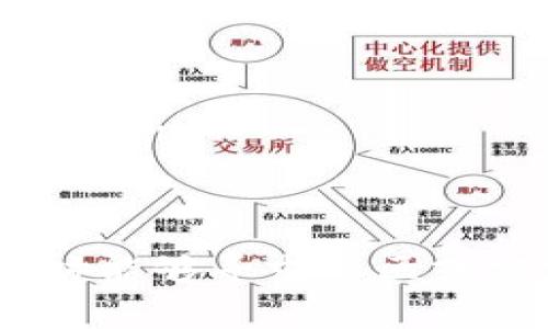 要把资金转入Tokenim或任何加密货币平台，通常可以遵循以下步骤。这些步骤可能会有所不同，具体取决于您所使用的交易所或钱包，但总体过程通常是相似的。

### 1. 创建账户
如果您还没有在Tokenim上注册，请首先访问官方网站并进行注册。在注册时，您需要提供一些基本信息并可能需要验证您的身份。

### 2. 查找充值选项
注册后，登录到您的Tokenim账户。在仪表板上，通常会找到“充值”、“存款”或“添加资金”等选项。点击这个选项，您将看到各种可用的充值方式。

### 3. 选择充值方式
Tokenim对于充值可能支持多种方式，包括：
- **银行转账**：直接从您的银行账户转账到Tokenim的指定银行账户。
- **信用卡/借记卡**：直接使用您的信用卡或借记卡进行支付。
- **加密货币转账**：如果您已有其他平台的加密货币，您可以选择使用加密货币转账到Tokenim。

选择适合自己的充值方式，并按照平台提示进行操作。

### 4. 输入转账信息
根据您选择的充值方式，输入必要的信息。例如，如果您选择银行转账，您可能需要填写Tokenim提供的收款账户信息；如果是信用卡支付，则需要输入卡号、有效期和CVV等信息。

### 5. 确认并完成交易
在您输入所有信息后，仔细检查所有数据，确保没有错误。确认无误后，点击“提交”或“确认”。有些充值方式可能会立即反映到账项，而有些则可能需要几个工作日。

### 6. 检查余额
完成充值后，您可以在用户首页查看您的余额。如果充值未能立即反映，请耐心等待，或查看平台的帮助中心了解预计到账时间。

### 7. 支持与帮助
如果在转账过程中遇到任何问题，您可以联系Tokenim的客户支持。他们通常会提供详细的帮助和指导。

### 注意事项
- 请务必确保您输入的信息都是正确的，特别是账户号码和金额，以避免资金丢失。
- 了解每种充值方式可能涉及的手续费。
- 请注意遵循平台的安全措施，例如开启双重验证，以保护您的账户安全。

通过以上步骤，您就能够顺利地将资金转入Tokenim。如果您还有其他疑问，随时能够寻求社区或官方支持的帮助。希望这些信息能对您有所帮助！