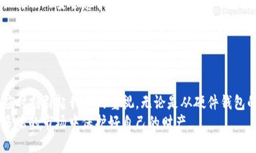   如何应对imToken硬件钱包被盗：提升安全性的终极指南 / 
 guanjianci imToken, 硬件钱包, 安全 /guanjianci 

前言：你的资产安全吗？
在数字货币时代，安全性始终是投资者最关注的话题之一。而在众多的钱包选择中，硬件钱包以其离线存储的特性被许多投资者认为是最安全的选择之一。然而，最近关于imToken硬件钱包被盗的事件频频上演，究竟是怎样的原因导致了用户的资产安全受到威胁？这个问题值得我们深入探讨和反思。

第一部分：imToken硬件钱包的基础知识
首先，我们有必要了解imToken硬件钱包的基本构成以及其工作原理。imToken硬件钱包是一种将私钥存储在物理设备中的数字资产管理工具，它通常具有加密安全特性，能够有效防止黑客攻击和病毒感染。
硬件钱包的核心原理在于将私钥与网络隔离，使得即便网络受到攻击，私钥仍然保持安全。这种设计理论上为投资者提供了一个相对安全的环境，但在实际应用中，若不加以正确使用，安全性也可能受到威胁。

第二部分：imToken硬件钱包被盗的原因分析
了解了硬件钱包的基本原理后，接下来我们来深入分析一下导致imToken硬件钱包被盗的潜在原因。
ul
listrong用户行为不当/strong：许多用户在设置硬件钱包时，并未遵循最佳实践，比如织错了备份助记词、使用弱密码、或者在公共网络环境中使用硬件钱包，这些不当的操作都极可能导致钱包被盗。/li
listrong社交工程攻击/strong：这类攻击往往通过钓鱼邮件、假网站等手段获取用户的敏感信息。受害者在不知情的情况下，可能会将私钥或助记词泄露给攻击者。/li
listrong恶意软件/strong：有些用户在自己的电脑或手机中感染了恶意软件，这些病毒能够伺机监视用户的操作，甚至直接窃取钱包信息，造成资产损失。/li
listrong硬件缺陷/strong：尽管硬件钱包以高安全性著称，但一些设备如果存在设计缺陷或者未及时更新固件，仍然可能被黑客利用，导致安全问题。/li
/ul

第三部分：如何提升imToken硬件钱包的安全性
意识到潜在的风险后，我们需要切实采取措施来提升硬件钱包的安全性。在此，我将与大家分享一些实用的安全措施，帮助大家更好地保护自己的数字资产。
ul
listrong使用强密码和双重验证/strong：无论何时，请确保设置强密码，并启用双重验证功能。即使黑客通过某种方式获取了你的账户名和密码，他们也无法入侵账户。/li
listrong安全备份/strong：确保你的助记词和私钥妥善备份并存储在安全的地方，最好是纸质记录，而不是保存在网络云端。/li
listrong定期更新固件/strong：保持硬件钱包的固件更新至关重要。制造商时常发布安全更新，以修复可能存在的漏洞，保障用户资产安全。/li
listrong谨慎使用网络/strong：尽量避免在公共网络环境中使用硬件钱包。如必须连接互联网，需确保使用VPN等安全连接方式。/li
listrong多重资产分散/strong：不要将所有数字资产存储在同一个钱包中，分散存储能降低整体风险。如将部分资产放在不同的钱包中，以防某一钱包被盗。/li
/ul

第四部分：发生盗窃后的应急措施
尽管采取了各种预防措施，事故仍有可能发生。在硬件钱包被盗之后，及时采取必要的行动将极大地降低损失。
ul
listrong立即转移资产/strong：若发现硬件钱包可能被盗，应尽快将其他未被黑客控制的资产转移至安全的钱包。/li
listrong向有关机构报告/strong：尽早向平台或相关机构报告事件，他们可以提供进一步帮助，并可能追踪到盗窃行为。/li
listrong监控资产异常/strong：定期检查和监控你的数字资产，关注任何异常交易。一旦发现可疑交易，及时撤回或报警。/li
listrong学习总结经验/strong：分析此次事件发生的原因，认真总结经验与教训，为今后的数字资产管理打下更坚实的基础。/li
/ul

第五部分：建立良好的安全习惯
为防止未来发生类似事件，建立个人的安全管理习惯也变得至关重要。安全不仅仅是技术问题，更是心态和习惯的问题。
ul
listrong定期安全教育/strong：定期参与数字资产安全相关的学习和培训，了解最新的安全威胁和技术。/li
listrong分享与交流经验/strong：与其他数字货币持有者分享经验，共同探讨安全管理的方法。参与在线论坛和社群，可以有效提高你的安全意识。/li
listrong保持警惕/strong：在日常生活中保持高度的警惕性，不轻易相信任何可疑的信息或请求，避免上当受骗。/li
/ul

结语：潜在危险与安全防护并存
数字货币的未来充满了机遇，但随之而来的风险也让我们不能掉以轻心。imToken硬件钱包作为重要的资产管理工具，其安全性应时刻引起我们的重视。无论是从硬件钱包的选购、使用到后期的维护，每一个环节都应该谨慎对待。
通过本文提供的知识与策略，希望能帮助到每一位关心数字货币安全的投资者。记住，只有保持警惕，持续学习，才能在这个变化多端的市场中保护好自己的财产。