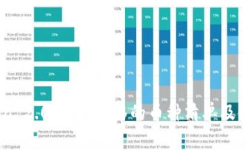 imToken 2.0：你能转移的币种清单及使用技巧