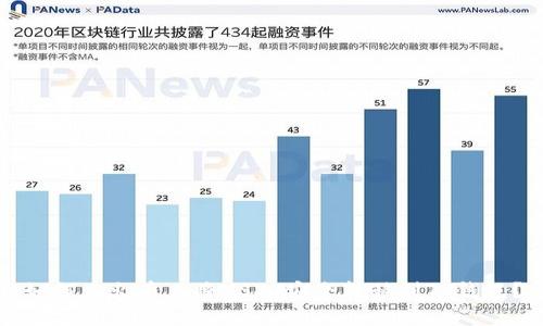 如何在火币上将USDT安全转移到TP钱包？