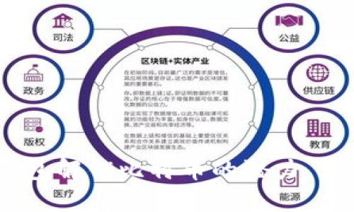 如何使用Tokenim钱包解锁比特币的潜力，让你的投资如虎添翼？