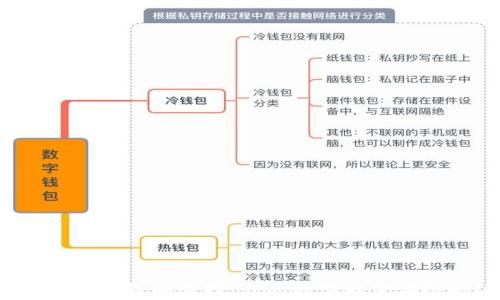 
以太坊钱包的选择：你的数字财富安全吗？